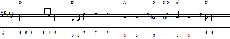 Cg